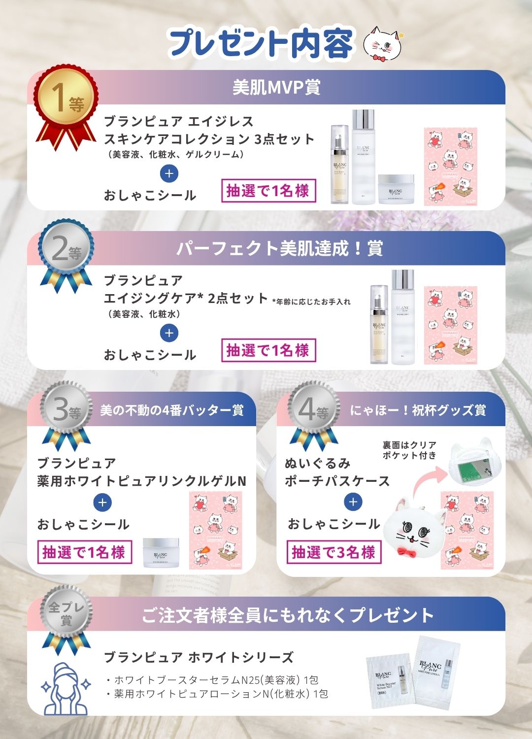 プレゼント賞品のイメージ