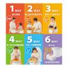 アガツマ アンパンマン 6WAYおまる おしゃべり+メロディ付き
